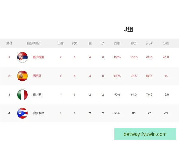 世界杯足球竞猜技巧分析助你精准预测比赛结果提升投注胜率