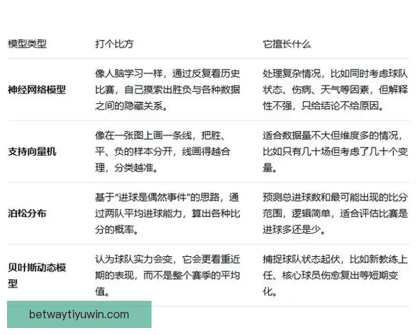 精准足球赛事分析与高胜率竞彩推荐策略指南