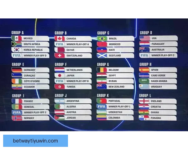 美加墨世界杯竞猜盘口分析：预测比赛走势与投注策略解析