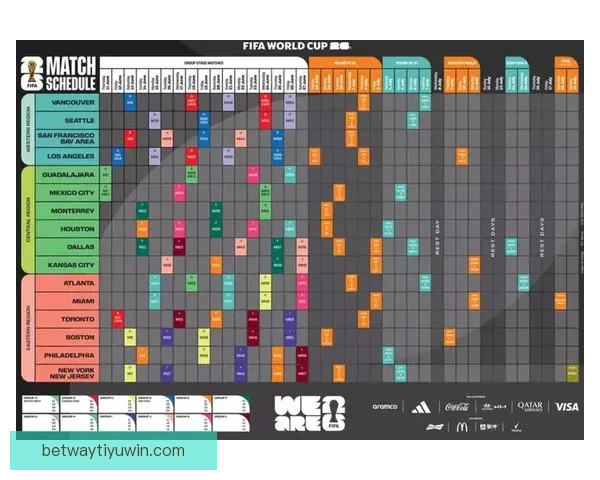 2026世界杯高清直播平台全程赛事回放与精彩集锦观看指南