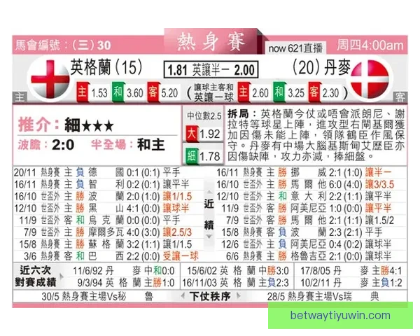 解析最新足球竞猜赔率趋势精准预测赛果全攻略